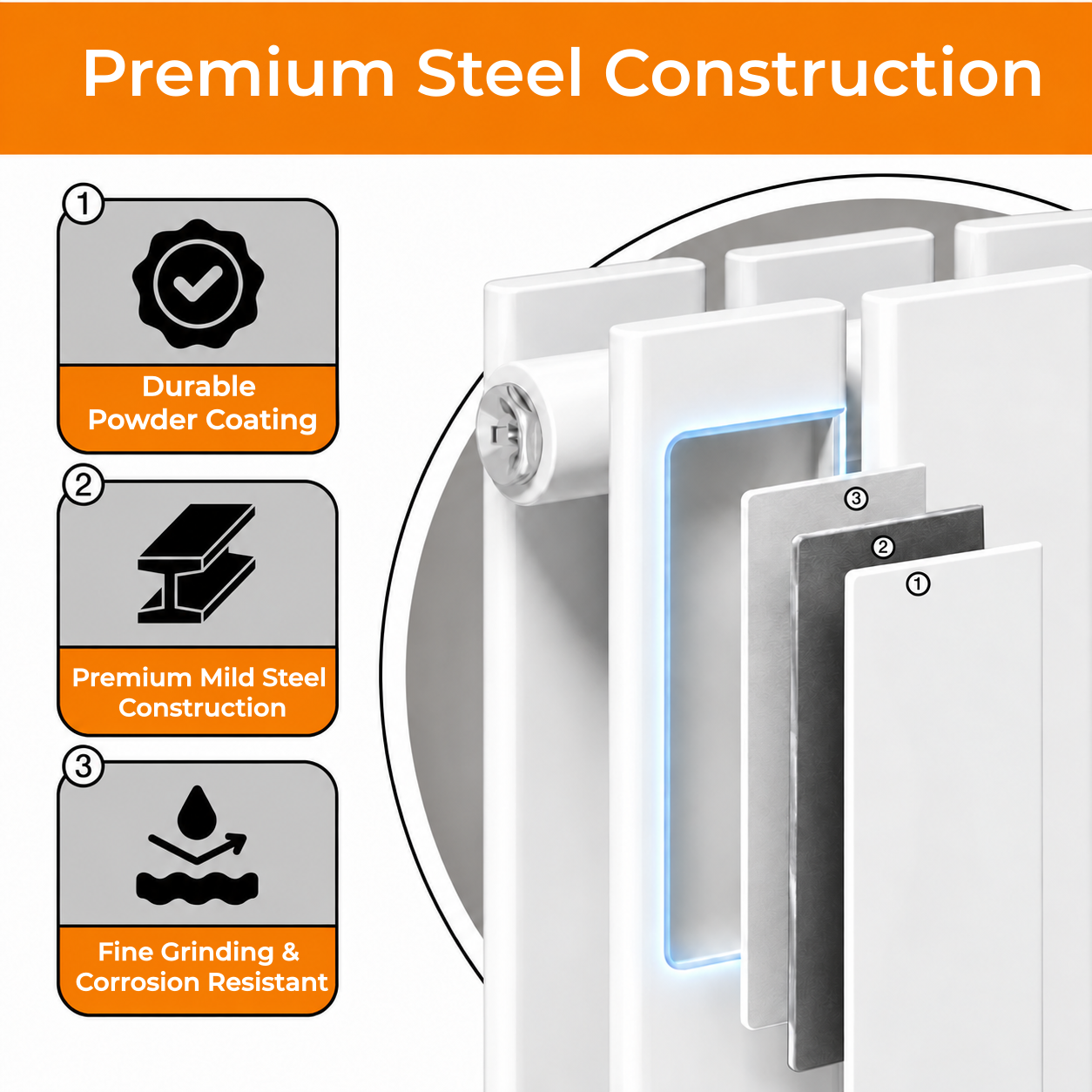 Why choose Stech Homes designer radiators - 3