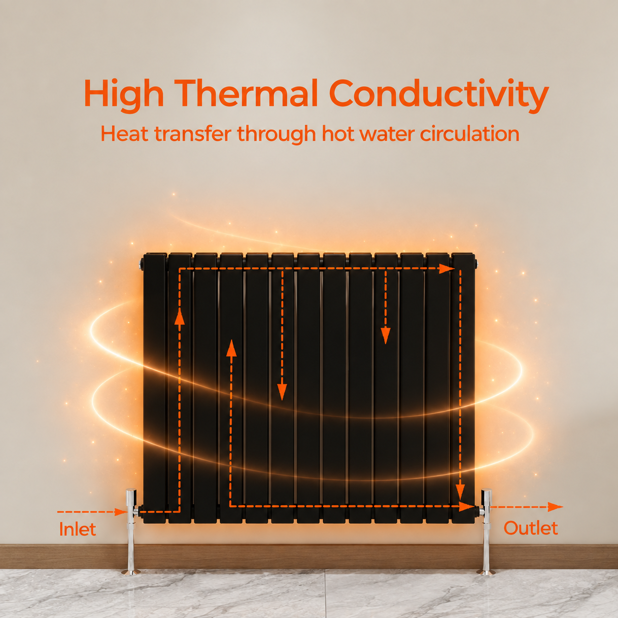 Why choose Stech Homes designer radiators - 5