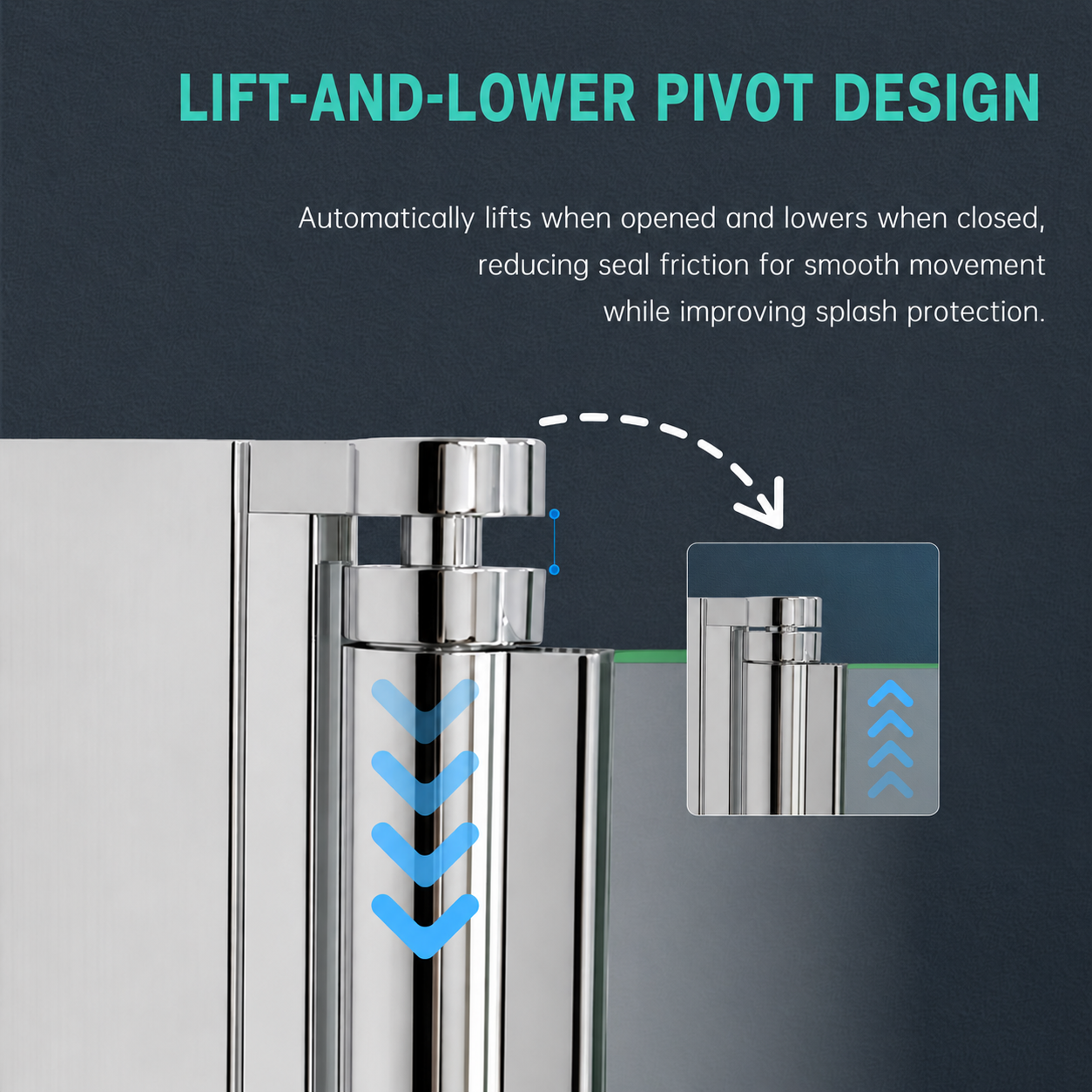 Pivot bath shower screen features